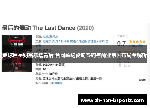 篮球巨星财富暴增背后 合同续约赞助签约与商业帝国布局全解析