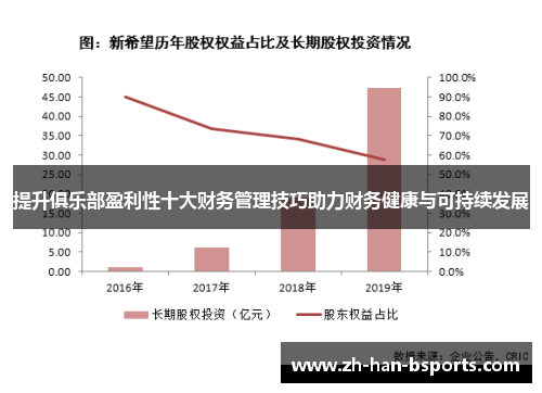 提升俱乐部盈利性十大财务管理技巧助力财务健康与可持续发展