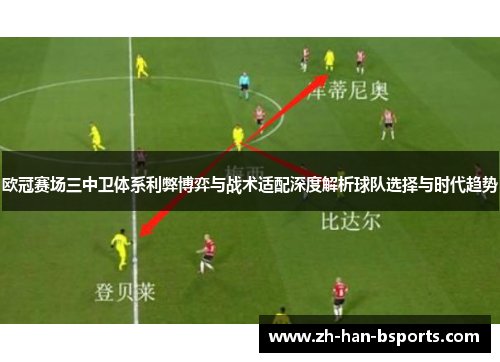 欧冠赛场三中卫体系利弊博弈与战术适配深度解析球队选择与时代趋势
